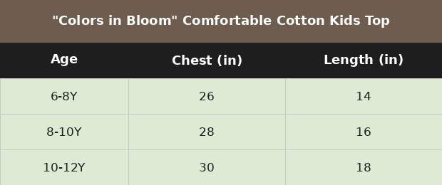Size chart