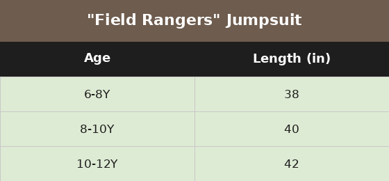 Size chart