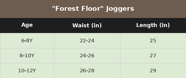 Size chart
