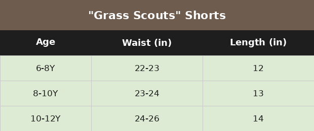 Size chart
