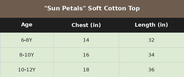 Size chart