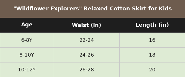 Size chart