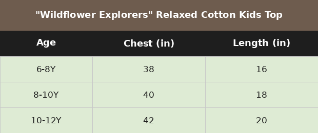 Size chart